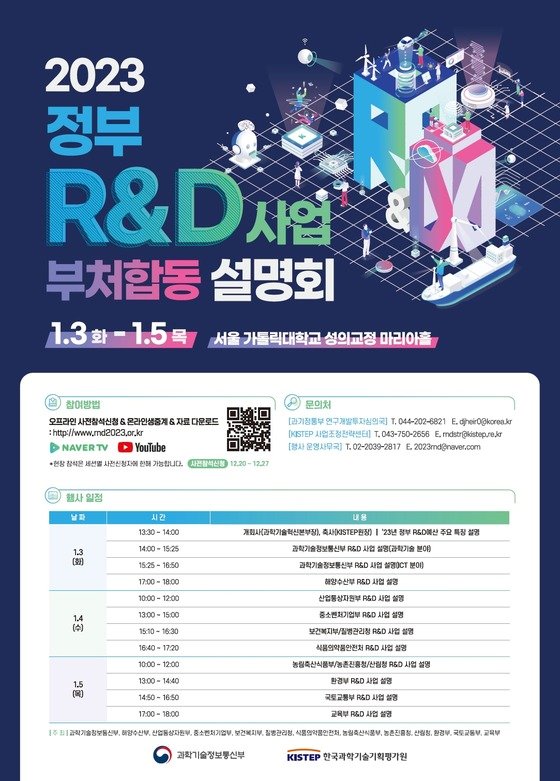 2023년 정부 R&D 사업 부처합동 설명회 개최